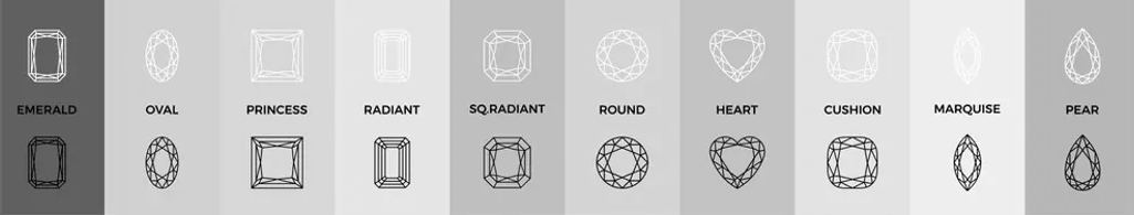 Diagram showing various geometric shapes and their transformations.