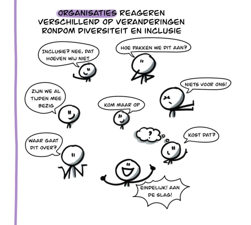 Zakelijk tekenen