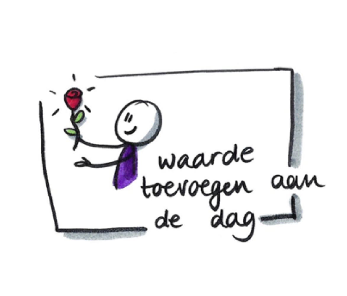 Zakelijk tekenen