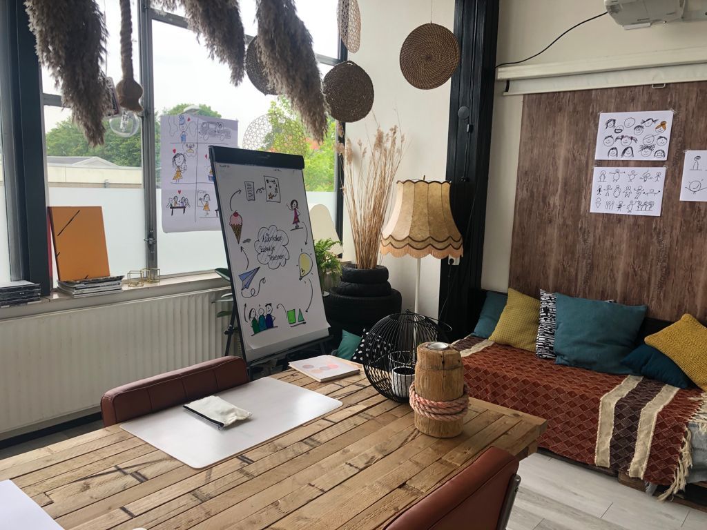 workshop Zakelijk tekenen