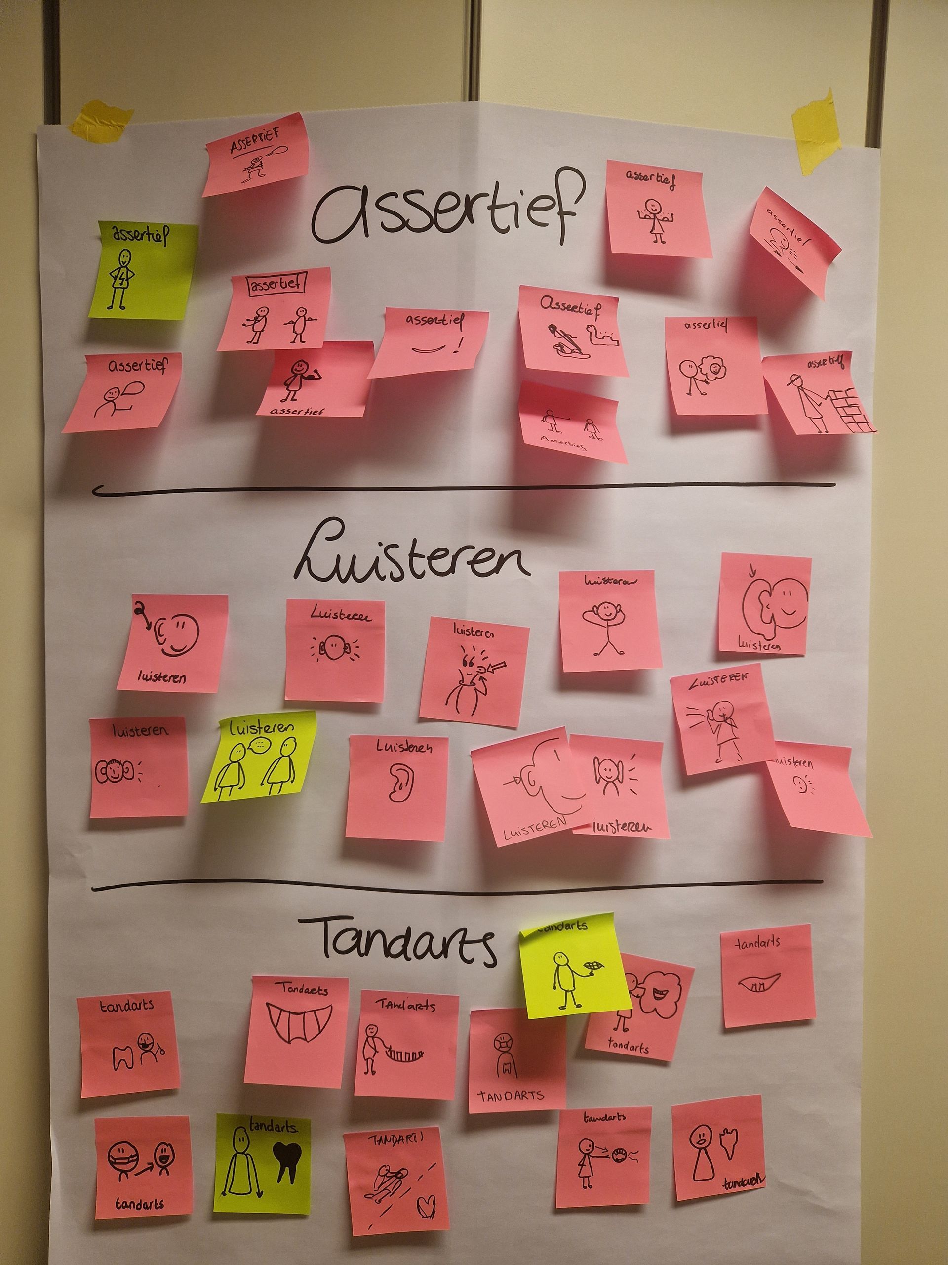 Training zakelijk tekenen
