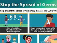 Stop the Spread of Germs | Sunnyside Nursing and Post-Acute Care Stop the Spread of Germs | Sunnyside Nursing and Post-Acute Care