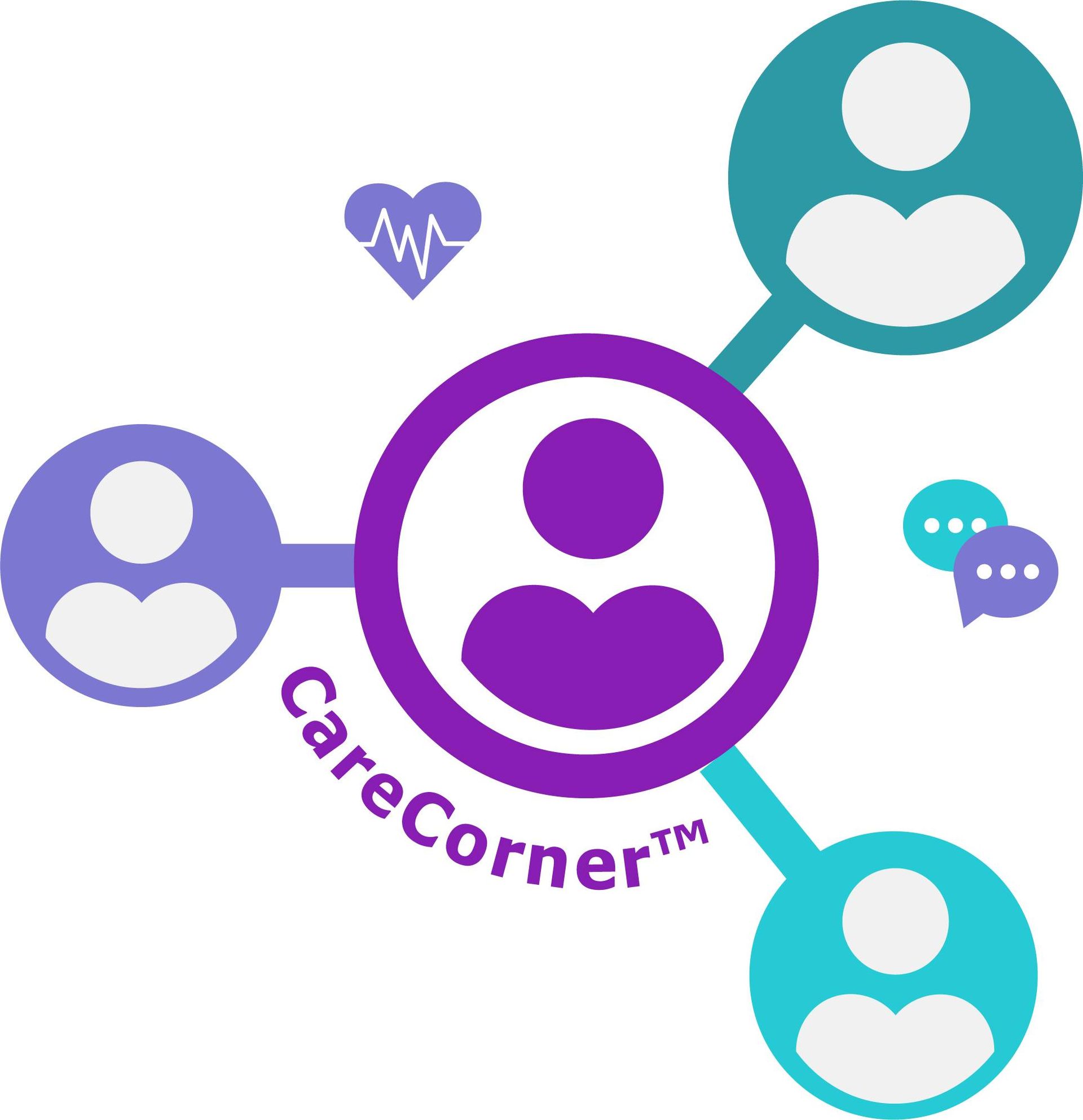 Care Corner 