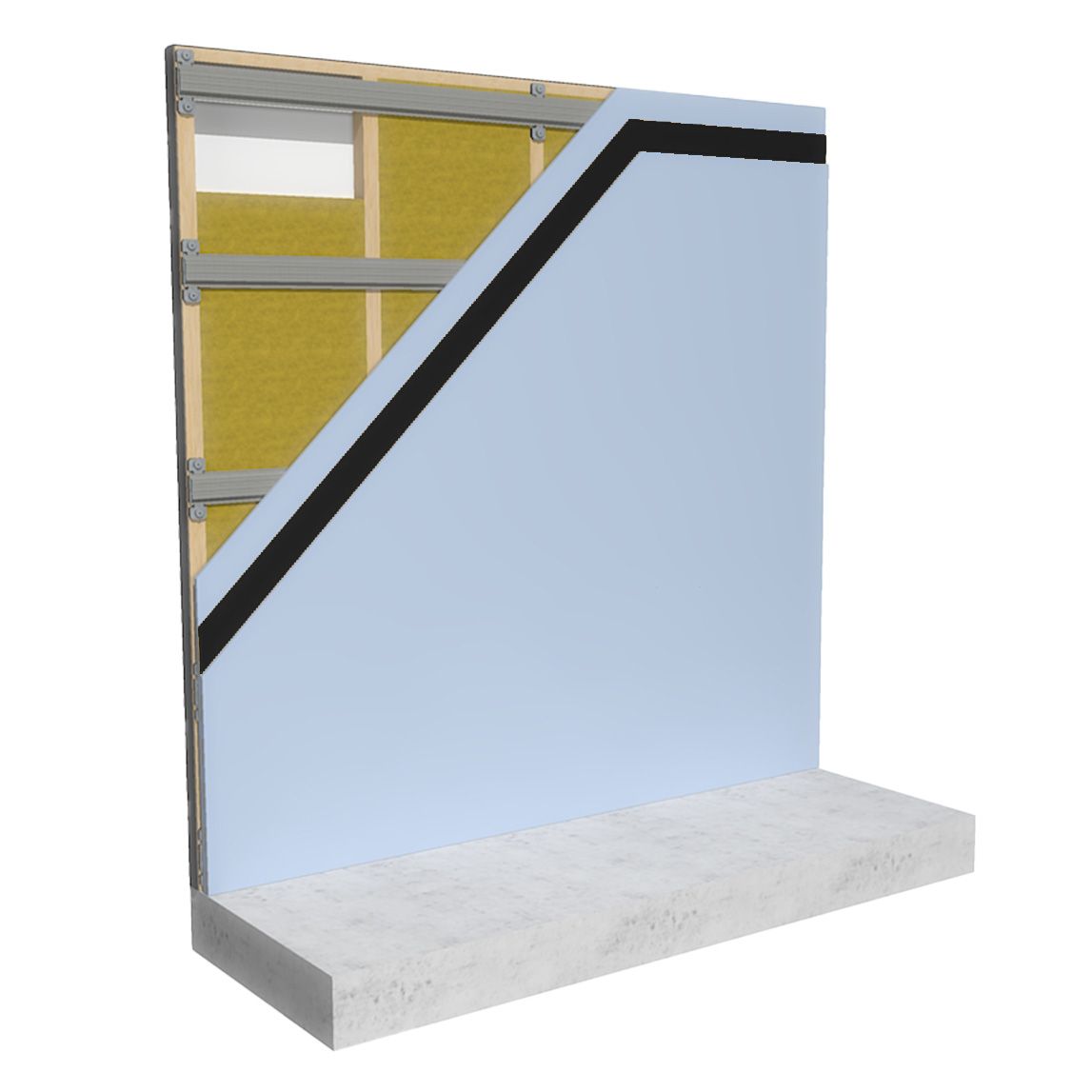 ReductoClip system for Wall Soundproofing