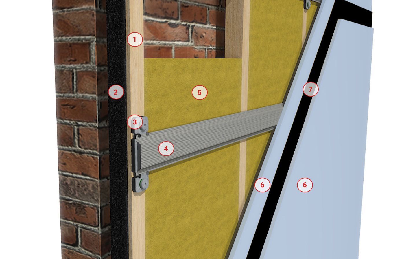 ReductoClip Independent wall system