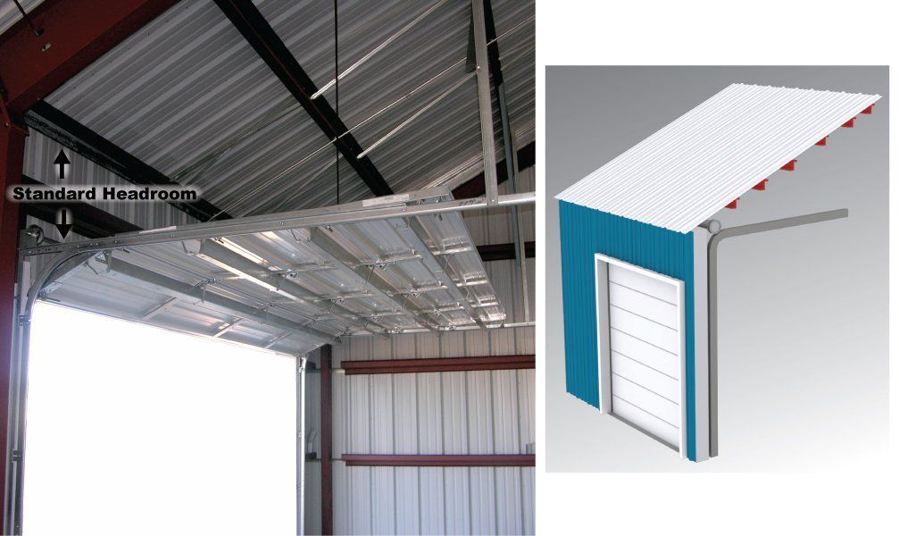 Garage door with metal roof and visible overhead mechanism. Blue and white colors shown.