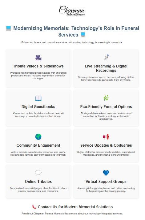 Technology’s Role in Funeral and Cremation Services