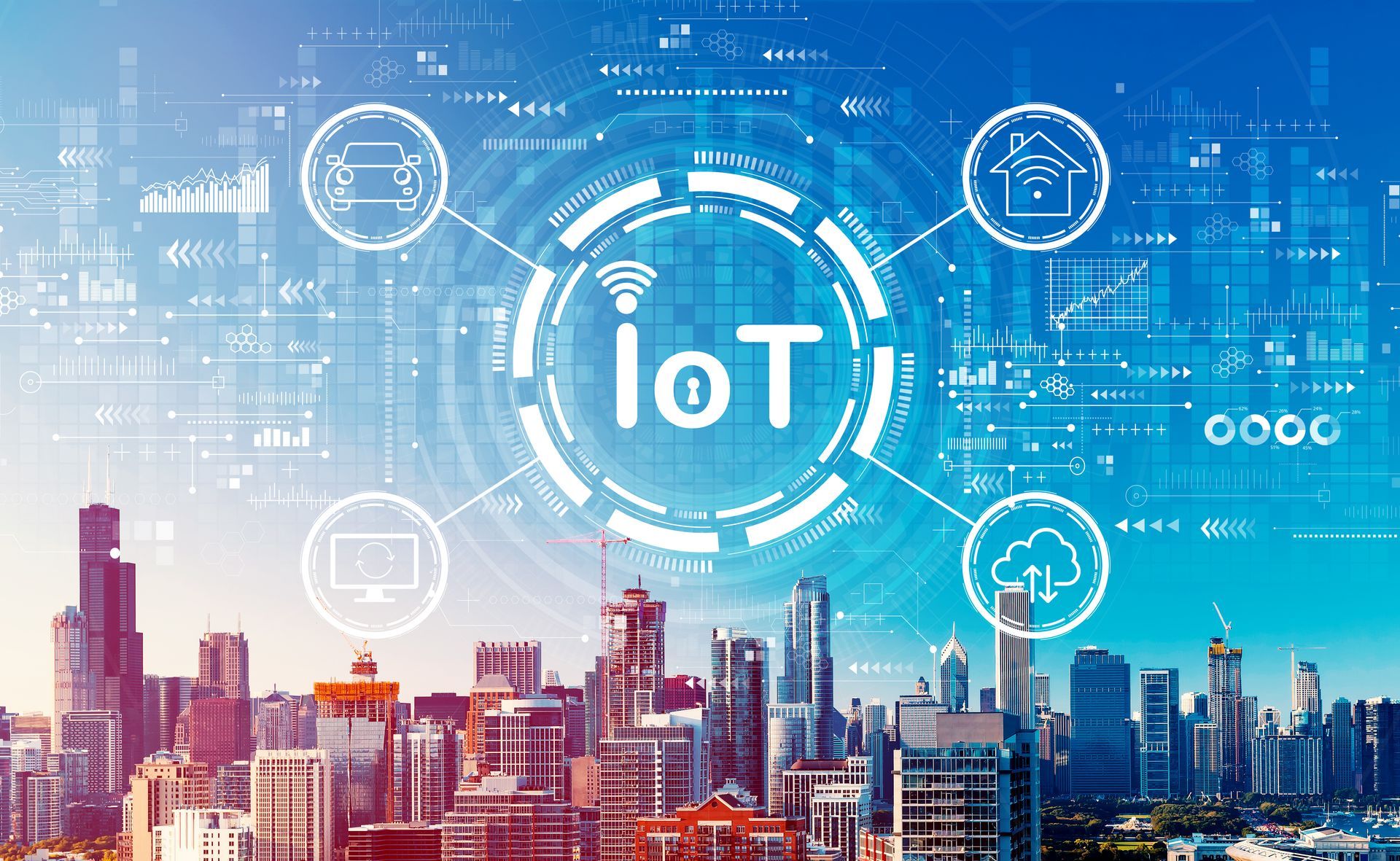 IoT simkaart