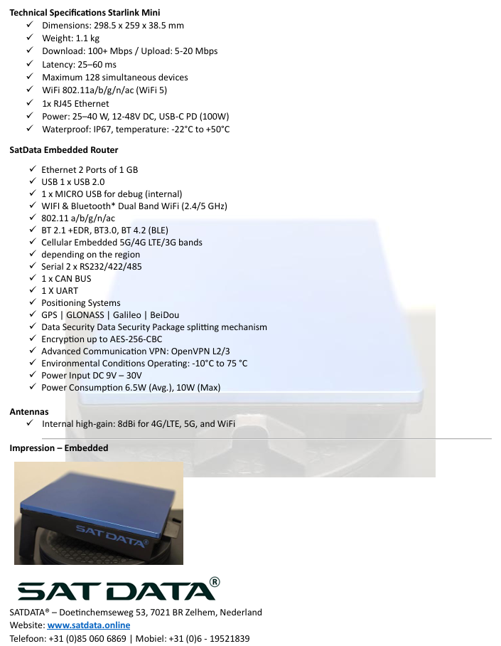 SatData Embedded voor Drone internet