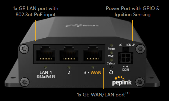 PepLink routers