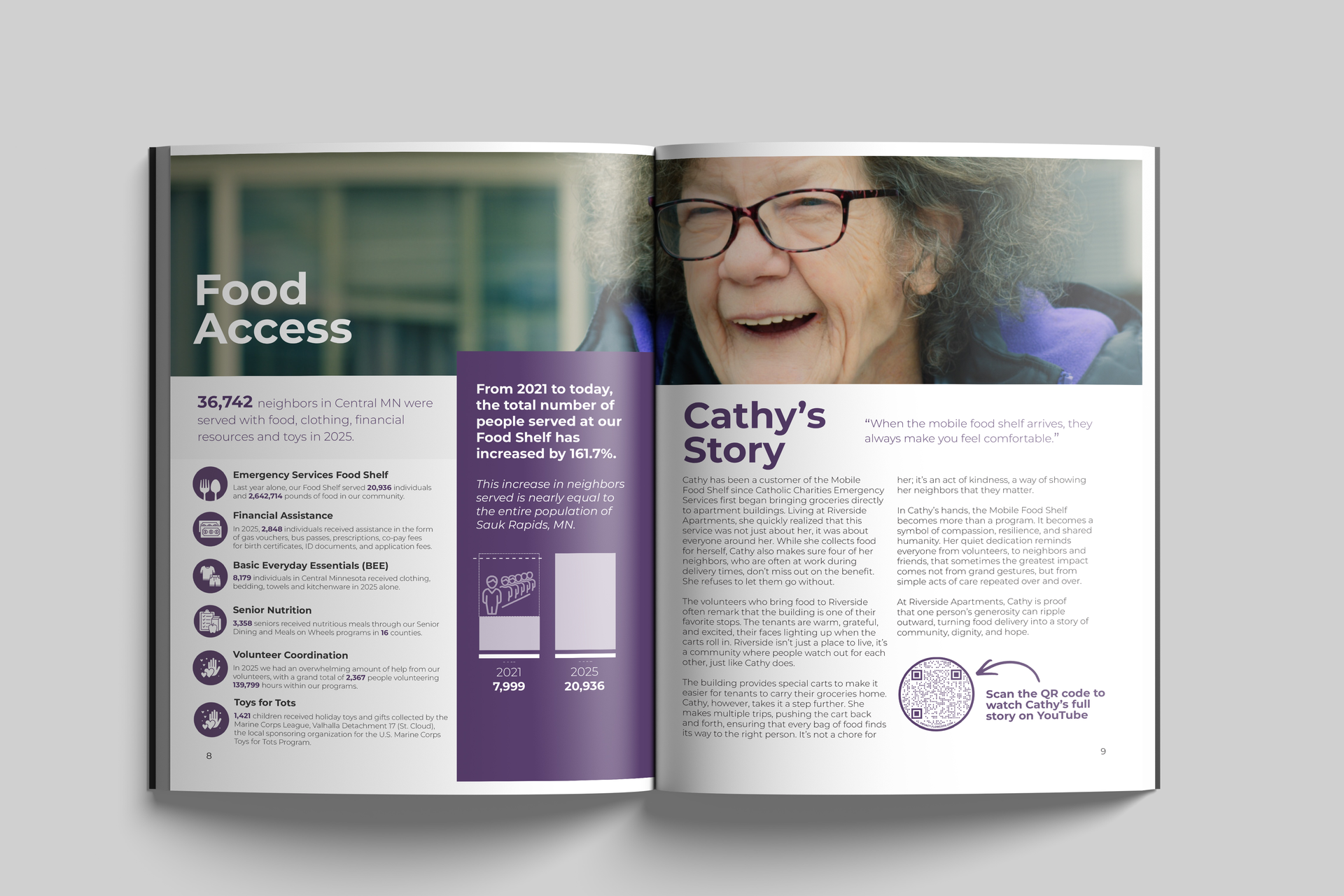 2025 Annual Report Catholic Charities