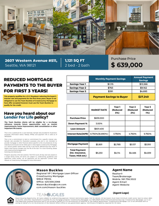 Listing Flyer