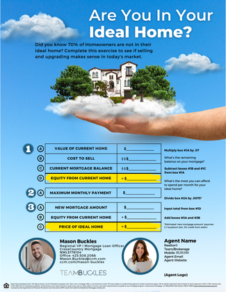 Ideal home flyer