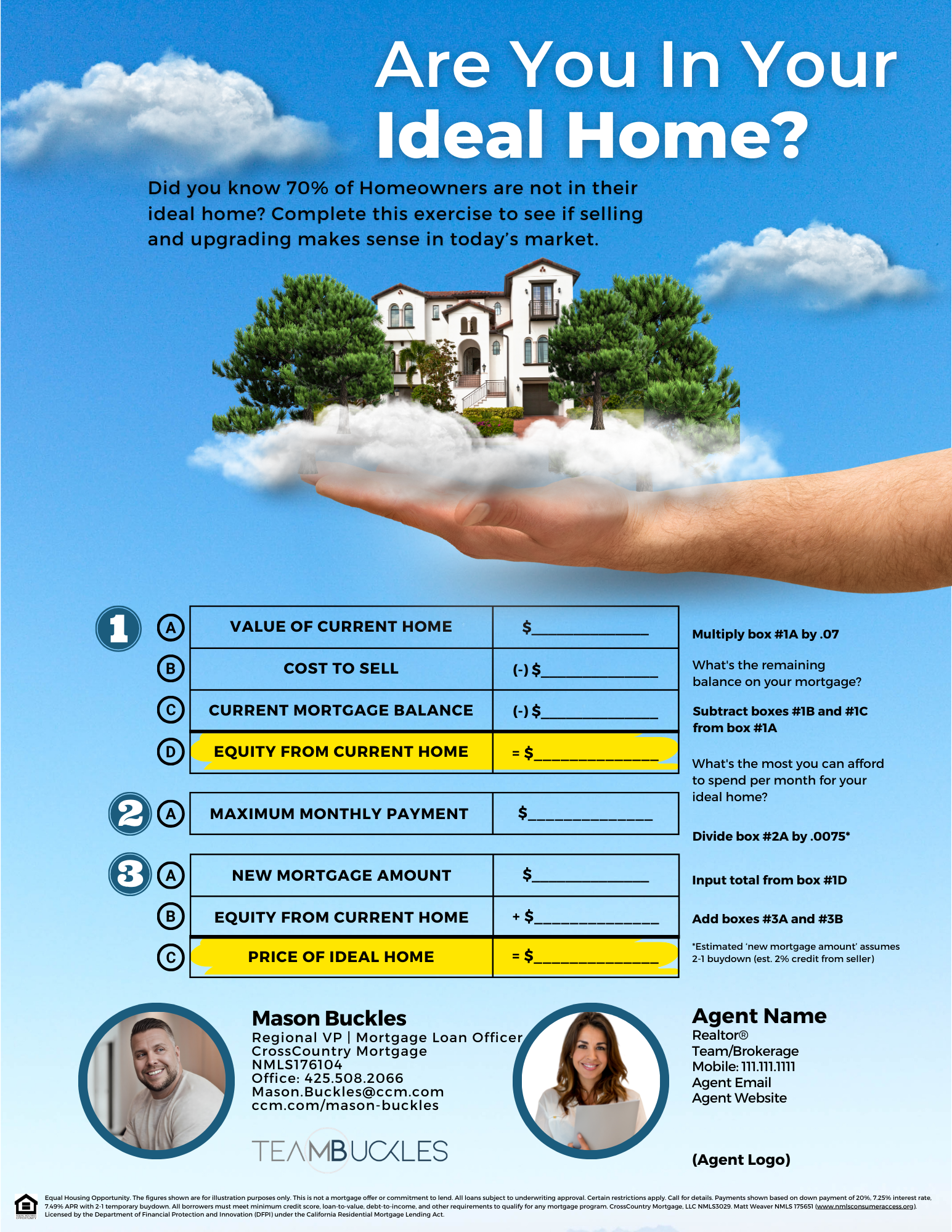 Listing Flyer
