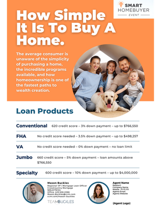 Listing Flyer