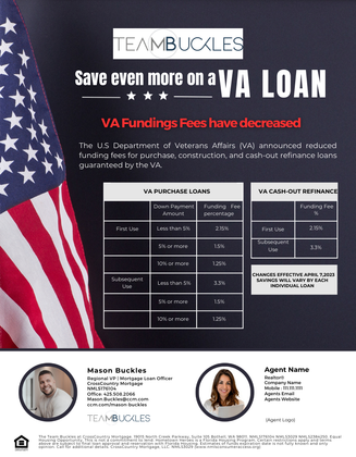 Listing Flyer