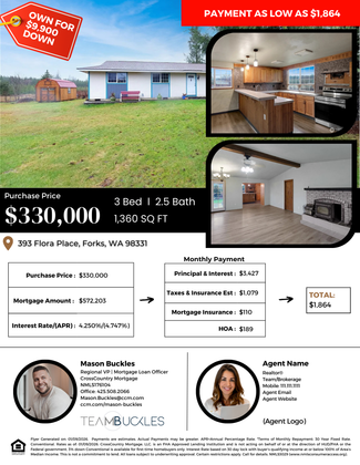 Listing Flyer