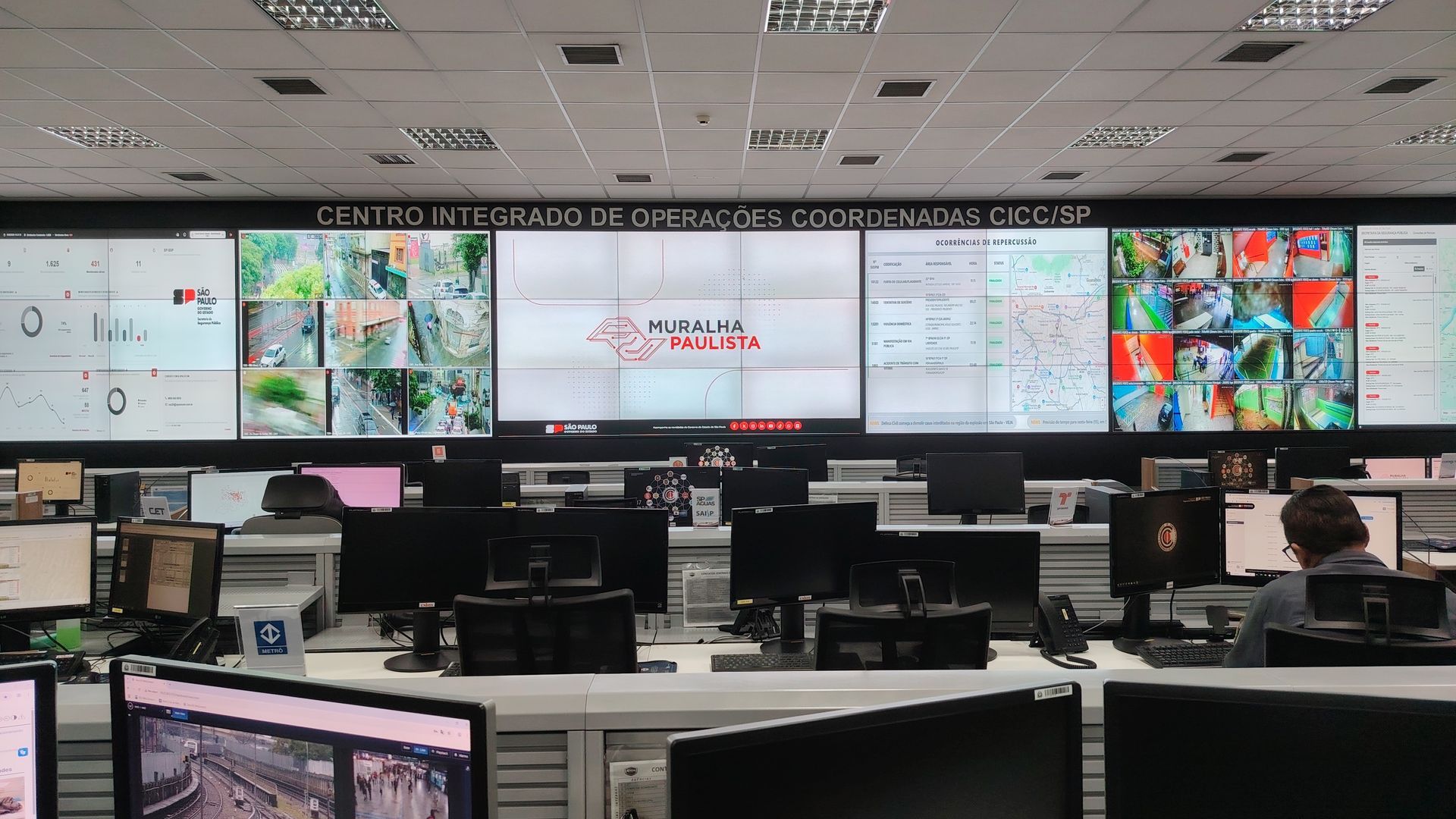 Tecnologia e Infraestrutura | Hub Inova+ | SP