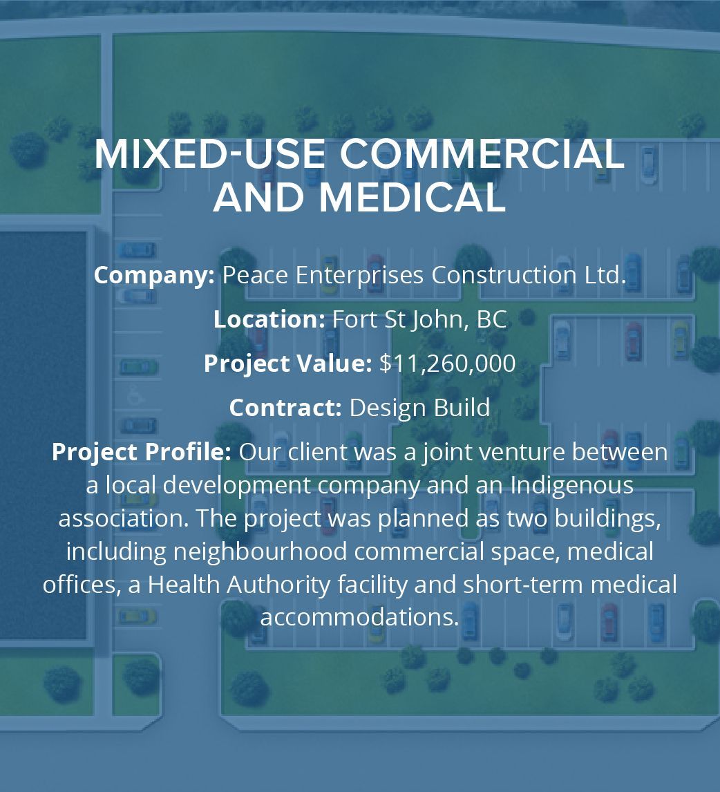 mixed use