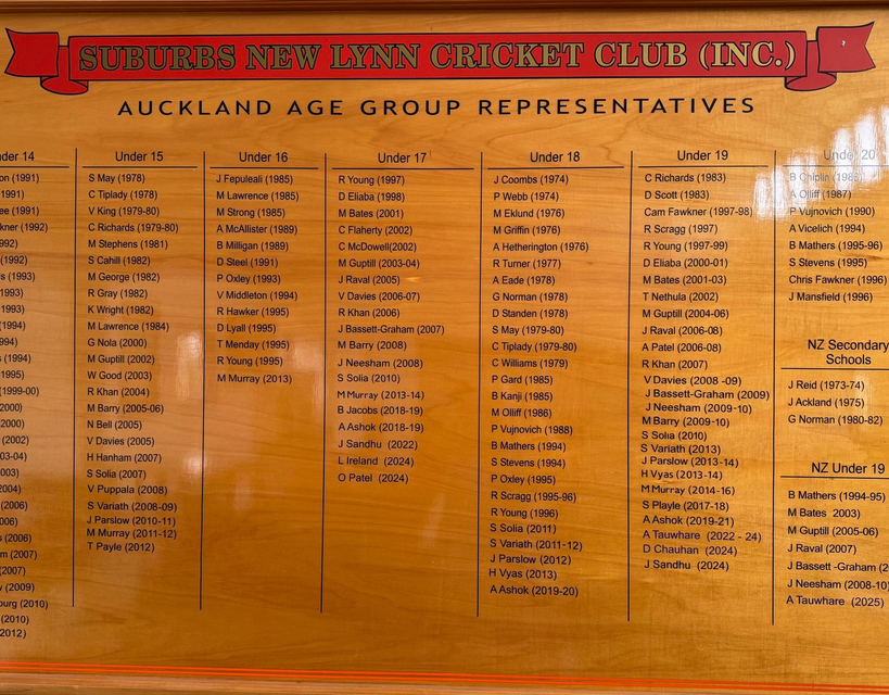 Orange wooden club honors board listing members' names and representatives in columns