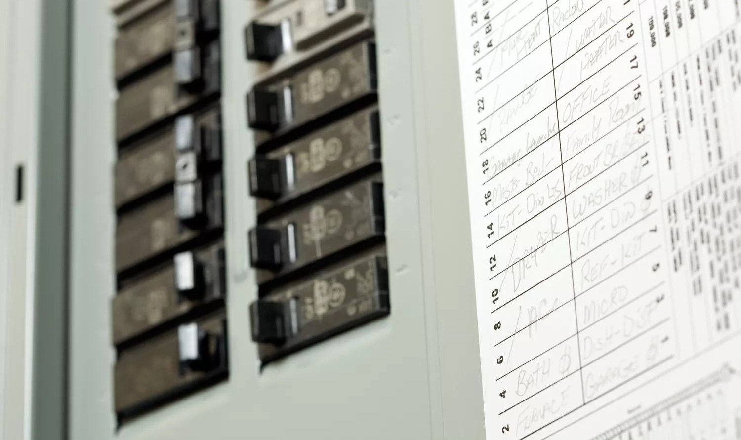 Electrical panel with circuit breakers, and a handwritten circuit map attached.