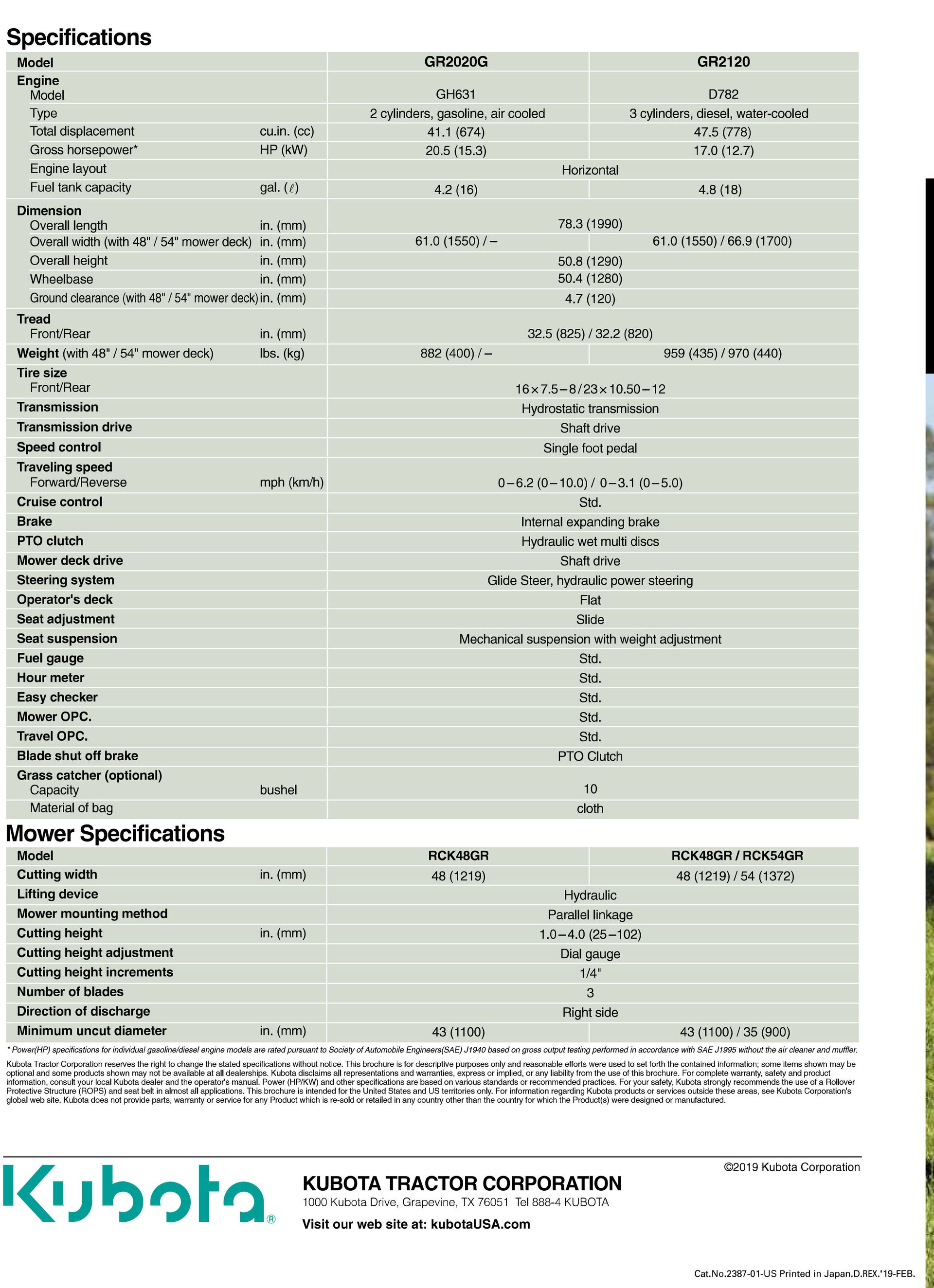 Specifications chart for Kubota equipment, comparing different models.
