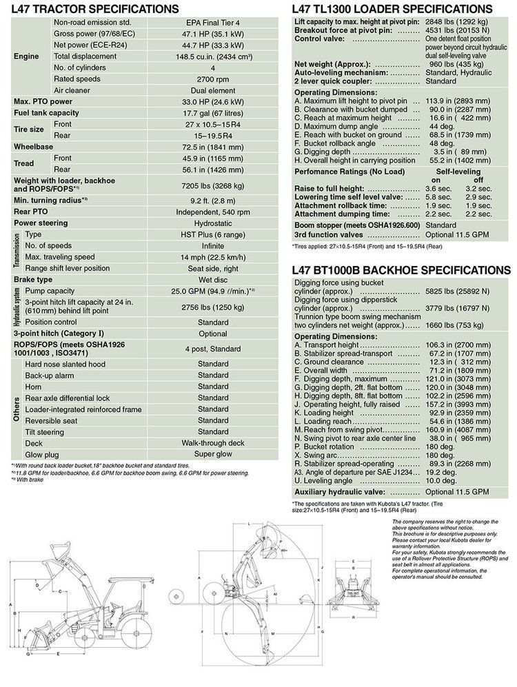 Technical specifications table for a machine, and three diagrams of its parts.