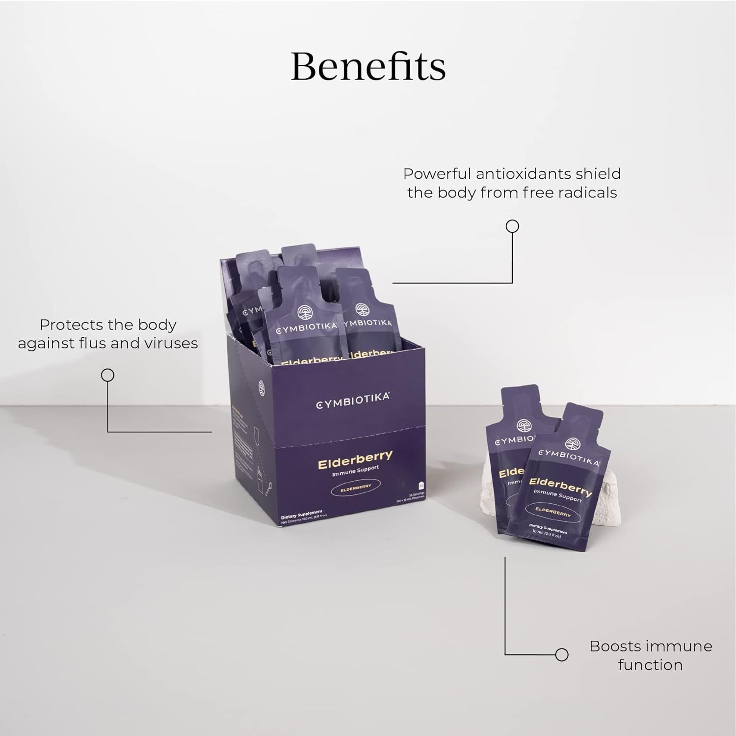 CYMBIOTIKA Elderberry Immune Support