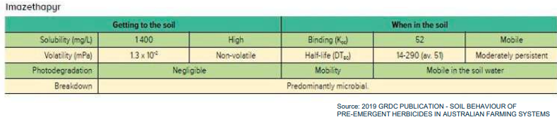 Color-coded table comparing scheduled and current times for multiple transport routes.
