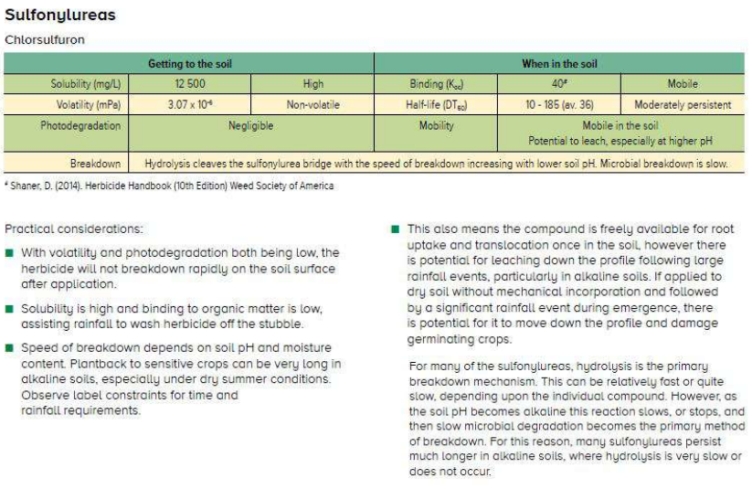 Product controls table with green highlights and bullet points about preventing contamination
