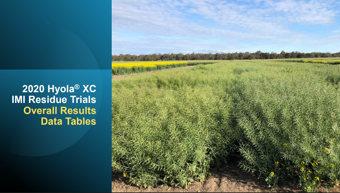 2020 Hyola Xc IMI Residue Trials overall results title beside a green crop field