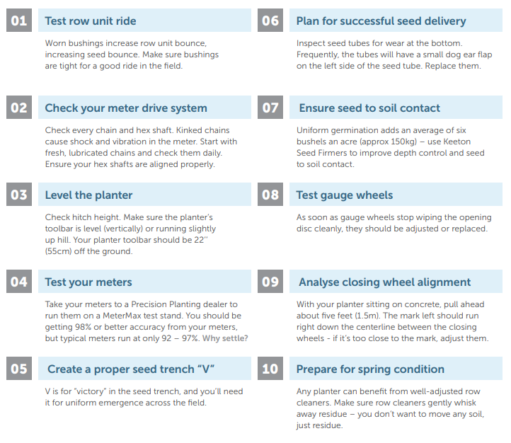 Ten-step wheel alignment checklist infographic with blue headers and gray text panels