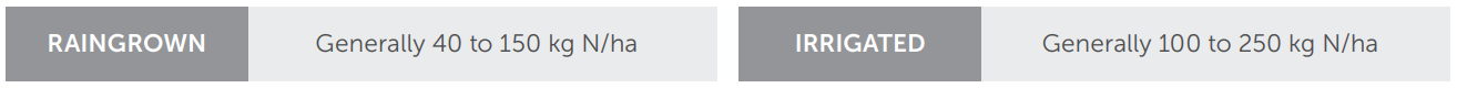 Two gray label tabs with unreadable white text on a light background.