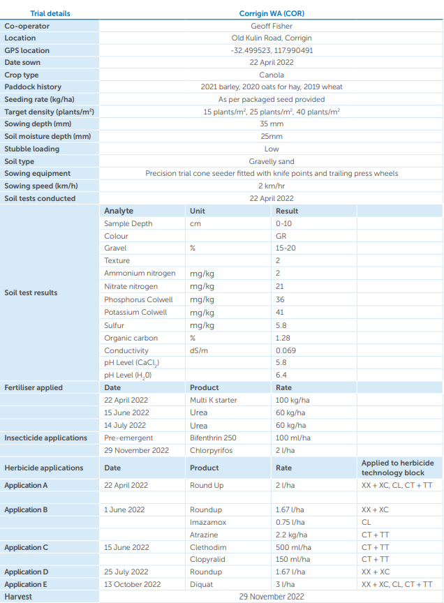 Medical lab report with test details and results in a blue-and-white table layout