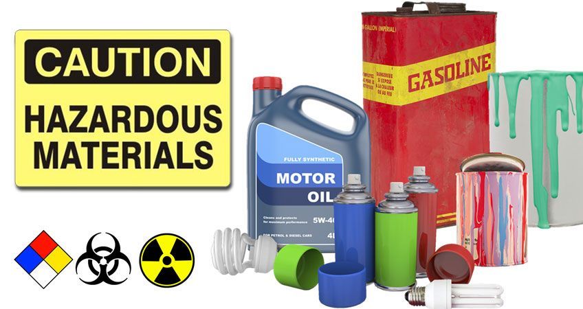 Caution hazardous materials sign beside gasoline, motor oil, paint cans, and chemical containers