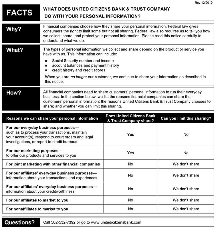 What does united citizens bank and trust company do with your personal information