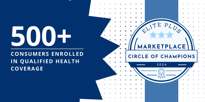 2024 Marketplace Circle of Champions