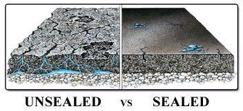 Side-by-side diagram of cracked unsealed pavement and smooth sealed pavement with pooled water
