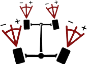 Diagram of a four-corner suspension system with red arrows indicating upward and downward forces on black components.