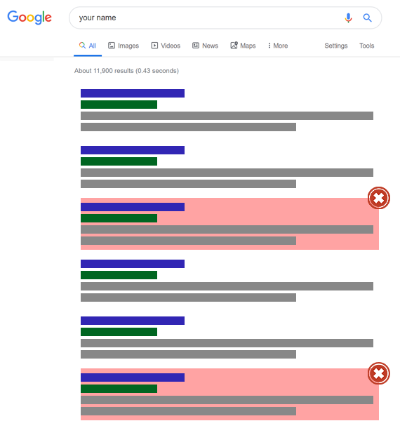 How to push down negative google (search engine) results