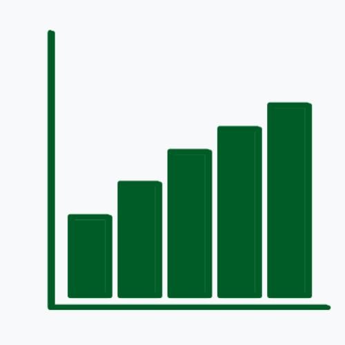 A green bar graph with a line going up on a white background.