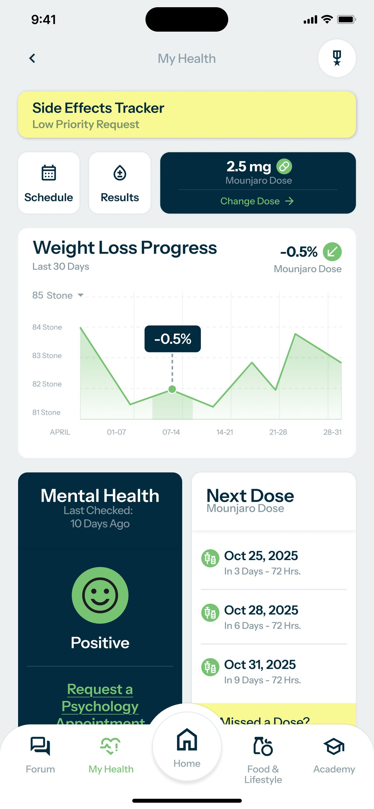 Semapen – Lose weight with expert support | Weight loss app
