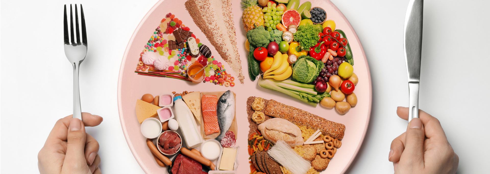 Picture of a plate with balanced food groups. Picture of a plate with balanced food groups.