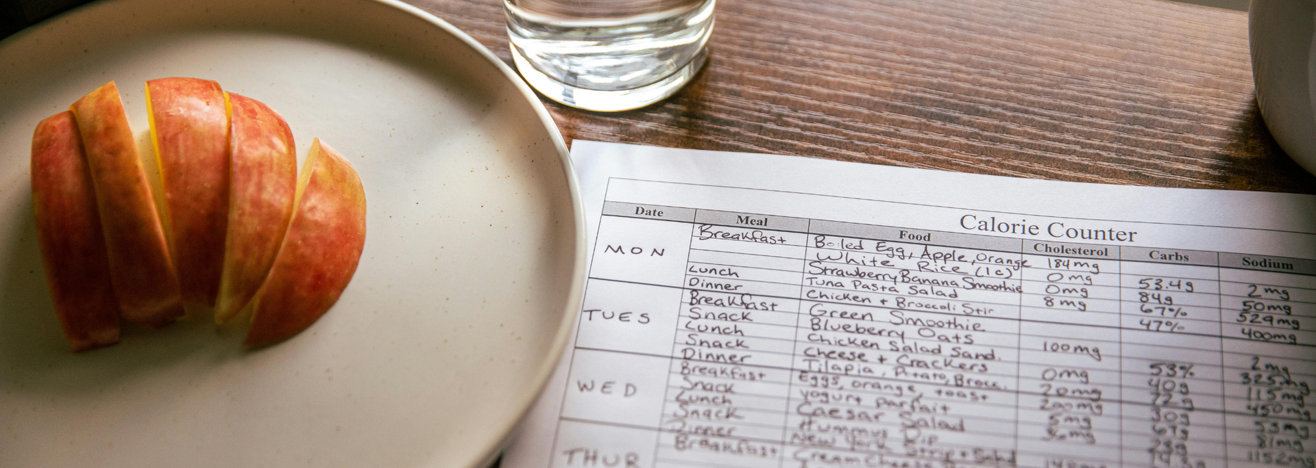 Picture of a calorie counter.