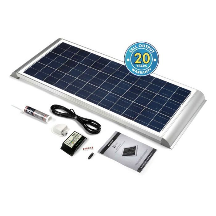 Solar panels 