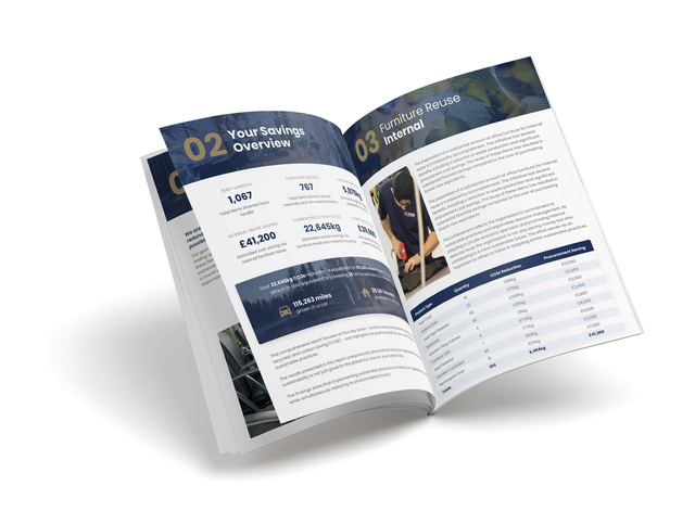 Coggin SOS savings report, open at the item journey pages