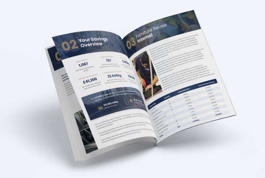 Open brochure displaying 