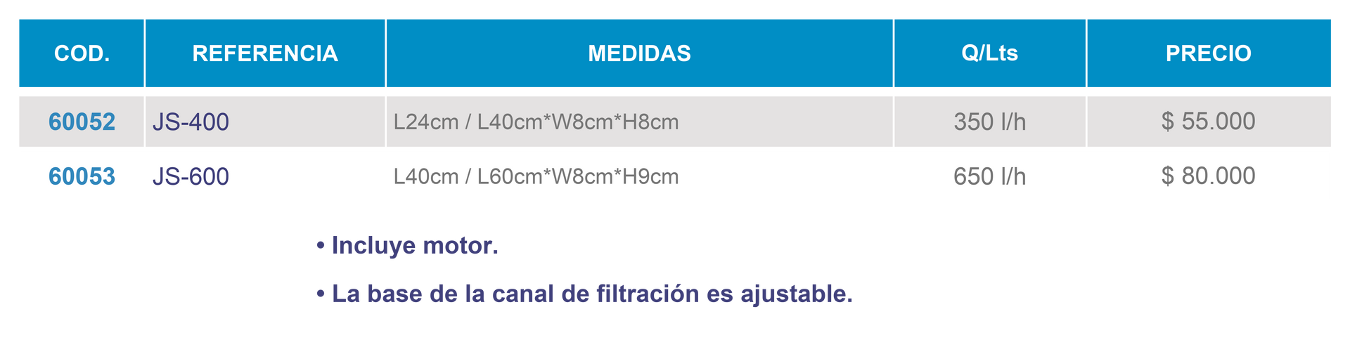 Filtro de techo para acuario serie JS