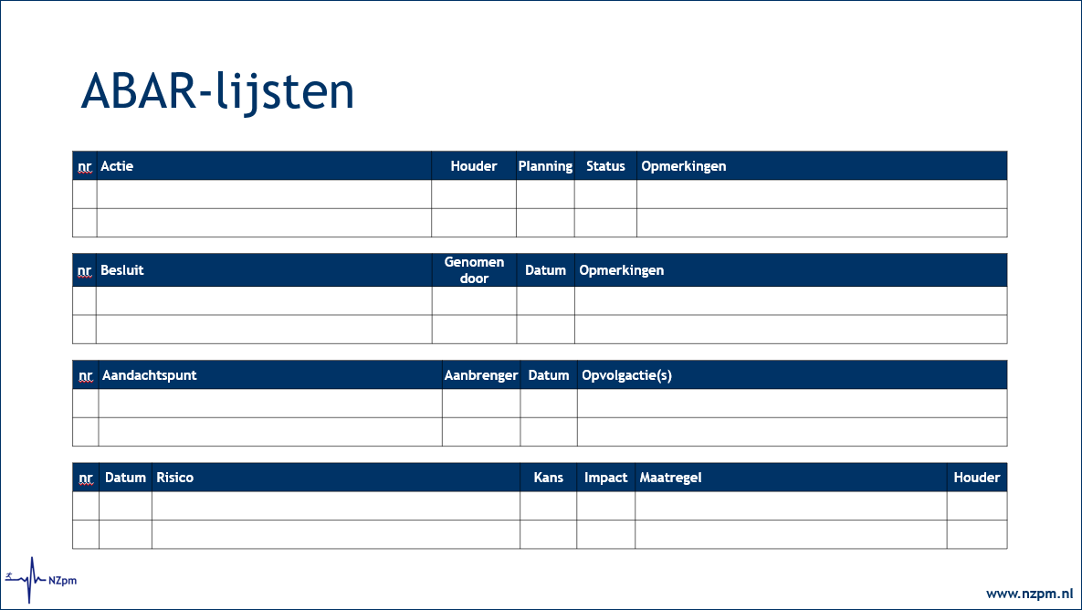 ABAR-lijst: tabel met rijen voor Scans, Bestel, Zandverlies en Exam Plus met lege kolommen voor gegevens.