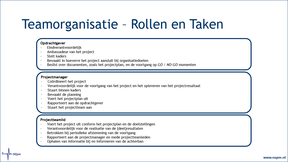 Dia met de titel